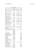 MATERIALS AND METHODS FOR USING AN ACYL-ACYL CARRIER PROTEIN THIOESTERASE     AND MUTANTS AND CHIMERAS THEREOF IN FATTY ACID SYNTHESIS diagram and image