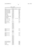 MATERIALS AND METHODS FOR USING AN ACYL-ACYL CARRIER PROTEIN THIOESTERASE     AND MUTANTS AND CHIMERAS THEREOF IN FATTY ACID SYNTHESIS diagram and image