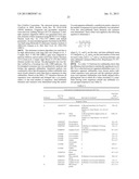 MATERIALS AND METHODS FOR USING AN ACYL-ACYL CARRIER PROTEIN THIOESTERASE     AND MUTANTS AND CHIMERAS THEREOF IN FATTY ACID SYNTHESIS diagram and image