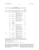 MATERIALS AND METHODS FOR USING AN ACYL-ACYL CARRIER PROTEIN THIOESTERASE     AND MUTANTS AND CHIMERAS THEREOF IN FATTY ACID SYNTHESIS diagram and image