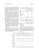 APPARATUS AND PROCESS FOR TREATING WASTE diagram and image