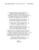 MANUFACTURING METHOD OF MEMORY STRUCTURE diagram and image