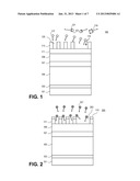 MAINTAINING MASK INTEGRITY TO FORM OPENINGS IN WAFERS diagram and image