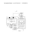 METHOD OF HARD MASK CD CONTROL BY AR SPUTTERING diagram and image