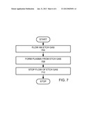 METHOD OF HARD MASK CD CONTROL BY AR SPUTTERING diagram and image