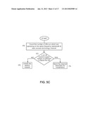 Mobile Device for a Smart Relay Network diagram and image