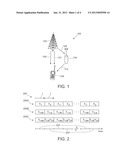 RELAY AND HIERARCHICAL TRANSMISSION SCHEME diagram and image