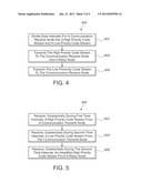 RELAY AND HIERARCHICAL TRANSMISSION SCHEME diagram and image