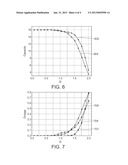 RELAY AND HIERARCHICAL TRANSMISSION SCHEME diagram and image