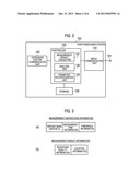 RADIO COMMUNICATION SYSTEM, RADIO BASE STATION, AND METHOD FOR     RECONFIGURING COMMUNICATION PARAMETER diagram and image