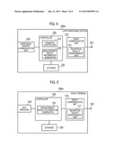 RADIO COMMUNICATION SYSTEM, RADIO BASE STATION, AND METHOD FOR     RECONFIGURING COMMUNICATION PARAMETER diagram and image