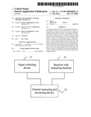 CHANNEL MEASUREMENT SYSTEM, METHOD, AND DEVICE diagram and image