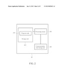 Method of Handling Singling in Congested Core Network diagram and image