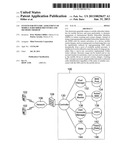 System for dynamic assignment of mobile subscriber identities and methods     thereof diagram and image