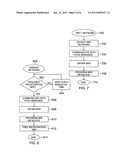 System for dynamic assignment of mobile subscriber identities and methods     thereof diagram and image