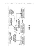 SYSTEM AND METHOD FOR SECURE MANAGEMENT OF MOBILE USER ACCESS TO NETWORK     RESOURCES diagram and image