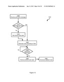 METHOD, SYSTEM AND APPARATUS FOR MANAGING MESSAGES AT A MOBILE ELECTRONIC     DEVICE diagram and image