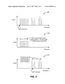 DEVICES AND METHODS FOR WIRELESS SYSTEM ACQUISITION diagram and image