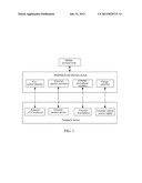 Push-to-Talk Mobile Terminal diagram and image