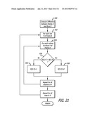 GAMING MACHINE HAVING VIDEO STEPPER DISPLAYS diagram and image