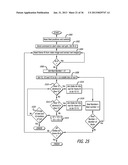 GAMING MACHINE HAVING VIDEO STEPPER DISPLAYS diagram and image