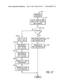 GAMING MACHINE HAVING VIDEO STEPPER DISPLAYS diagram and image