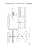 ONLINE CONTESTS WITH SOCIAL NETWORKS diagram and image