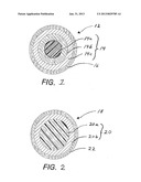 MULTI-LAYERED CORES HAVING SELECTIVE WEIGHT DISTRIBUTION FOR GOLF BALLS diagram and image