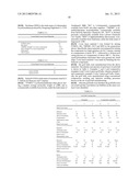 Golf Ball Including A Blend Of Highly Neutralized Acid Polymers And Method     Of Manufacture diagram and image