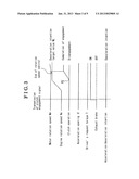 DRIVE CONTROL APPARATUS FOR VEHICLE AND METHOD OF CONTROLLING DRIVE     APPARATUS FOR VEHICLE diagram and image