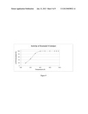 STABILIZED AGGREGATES OF SMALL CRYSTALLITES OF ZEOLITE Y diagram and image