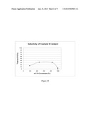 STABILIZED AGGREGATES OF SMALL CRYSTALLITES OF ZEOLITE Y diagram and image