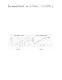 STABILIZED AGGREGATES OF SMALL CRYSTALLITES OF ZEOLITE Y diagram and image