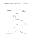 Aluminoxane Catalyst Activators Derived From Dialkylalumium Cation     Precursor Agents, Processes for Making Same, And Use Thereof In Catalysts     And Polymerization Of Olefins diagram and image