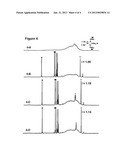 Aluminoxane Catalyst Activators Derived From Dialkylalumium Cation     Precursor Agents, Processes for Making Same, And Use Thereof In Catalysts     And Polymerization Of Olefins diagram and image