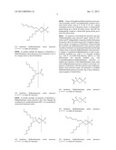 Aluminoxane Catalyst Activators Derived From Dialkylalumium Cation     Precursor Agents, Processes for Making Same, And Use Thereof In Catalysts     And Polymerization Of Olefins diagram and image