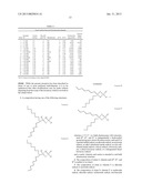 Aluminoxane Catalyst Activators Derived From Dialkylalumium Cation     Precursor Agents, Processes for Making Same, And Use Thereof In Catalysts     And Polymerization Of Olefins diagram and image