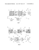 Composite Materials Formed With Anchored Nanostructures diagram and image