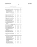 Methods and Systems for Cell State Quantification diagram and image