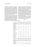 MULTIPHASE LIQUID DETERGENT COMPOSITION diagram and image