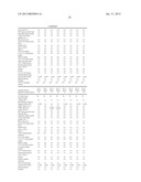 MULTIPHASE LIQUID DETERGENT COMPOSITION diagram and image