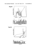 CXC CHEMOKINE RECEPTOR 4 (CXCR4) ANTAGONISTIC POLYPEPTIDE diagram and image