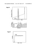 CXC CHEMOKINE RECEPTOR 4 (CXCR4) ANTAGONISTIC POLYPEPTIDE diagram and image