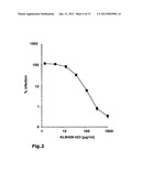 CXC CHEMOKINE RECEPTOR 4 (CXCR4) ANTAGONISTIC POLYPEPTIDE diagram and image