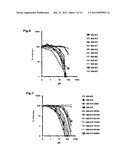 CXC CHEMOKINE RECEPTOR 4 (CXCR4) ANTAGONISTIC POLYPEPTIDE diagram and image