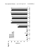 CXC CHEMOKINE RECEPTOR 4 (CXCR4) ANTAGONISTIC POLYPEPTIDE diagram and image