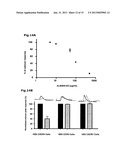 CXC CHEMOKINE RECEPTOR 4 (CXCR4) ANTAGONISTIC POLYPEPTIDE diagram and image