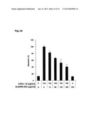 CXC CHEMOKINE RECEPTOR 4 (CXCR4) ANTAGONISTIC POLYPEPTIDE diagram and image