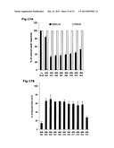 CXC CHEMOKINE RECEPTOR 4 (CXCR4) ANTAGONISTIC POLYPEPTIDE diagram and image