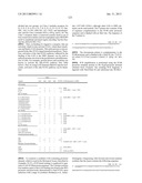 ALBUMIN FUSION PROTEINS diagram and image